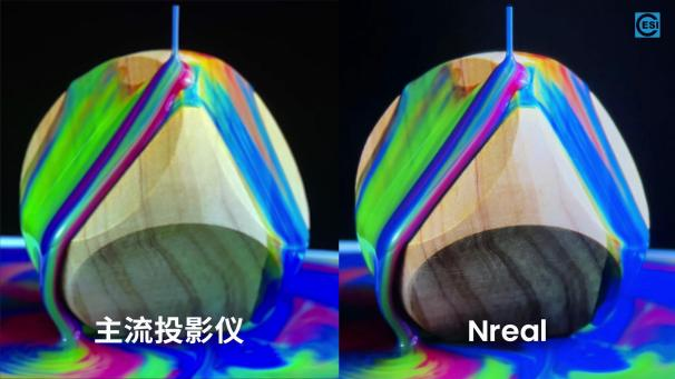 賽西實驗室測試報告：Nreal AR眼鏡顯示效果領(lǐng)先投影儀和VR眼鏡