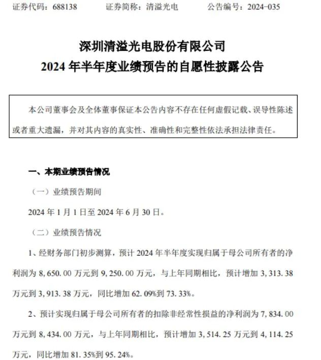 掩膜版產銷規模擴大，清溢光電上半年凈利潤同比預增62.09%到73.33%