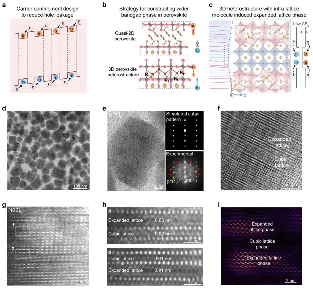 ЇƌWgWF꠳ɹƂܼt}⁵VLED