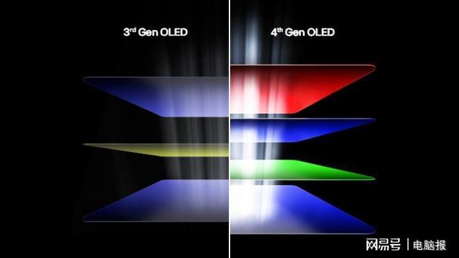 LG 27GX700A第四代OLED顯示器憑實力圈粉