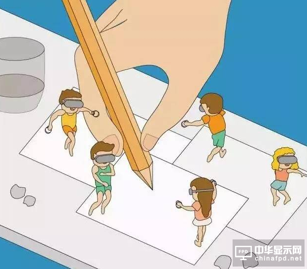 VR視頻怎么制作