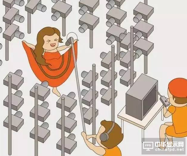 VR視頻怎么制作