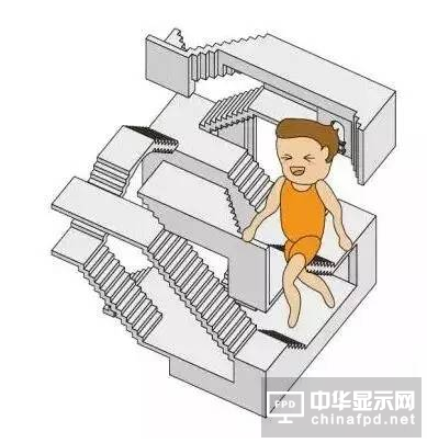 VR視頻怎么制作