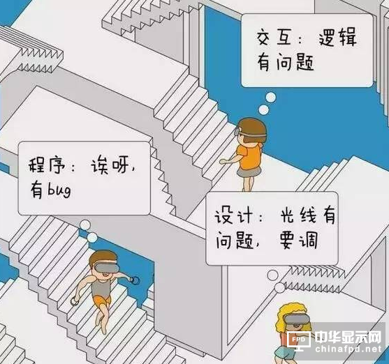 VR視頻怎么制作