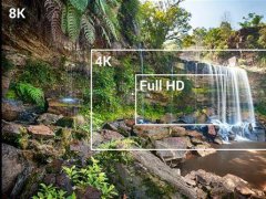 夏普研發(fā)迄今最完美8K LED! 色彩達(dá)廣播級(jí)要求