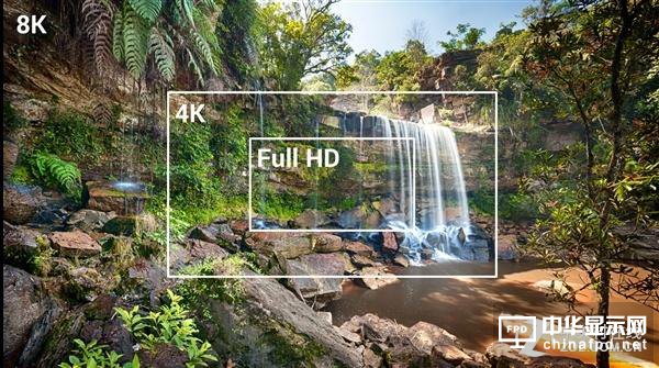 最完美8K LED成功! 完爆一切凡間技術