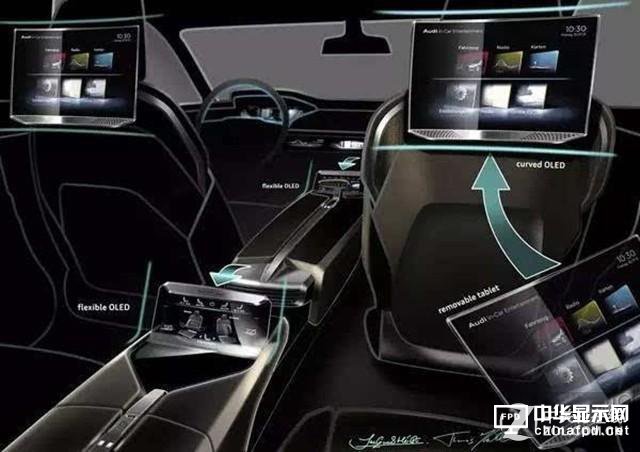 奧迪寶馬爆奔馳?OLED才是真正的老司機