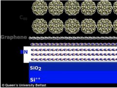 新型半導體材料誕生 不再擔心手機碎屏了