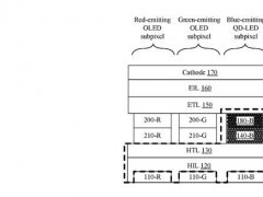 iPhone顯示屏“黑科技”  量子點和OLED混合
