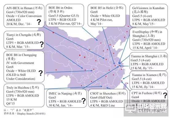 圖文詳解:AMOLED圓偏光片的寬波域相位差補償膜技術