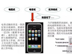 關于黃光及其100個疑問，這篇文章已全面解答