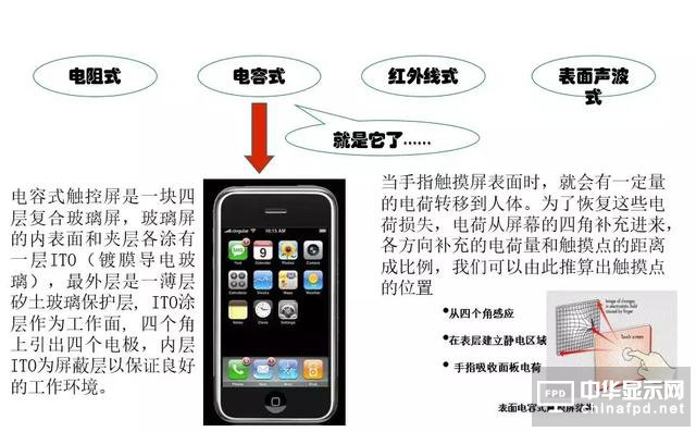 關(guān)于黃光及其100個(gè)疑問(wèn),這篇文章已全面解答