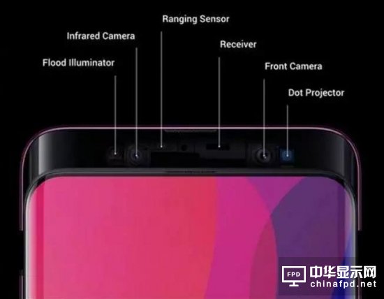 沒有下巴和劉海的全面屏手機(jī)存在嗎？