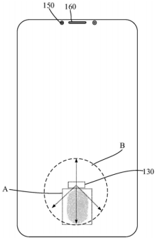 vivo的高識別率、低功耗屏幕發(fā)光技術